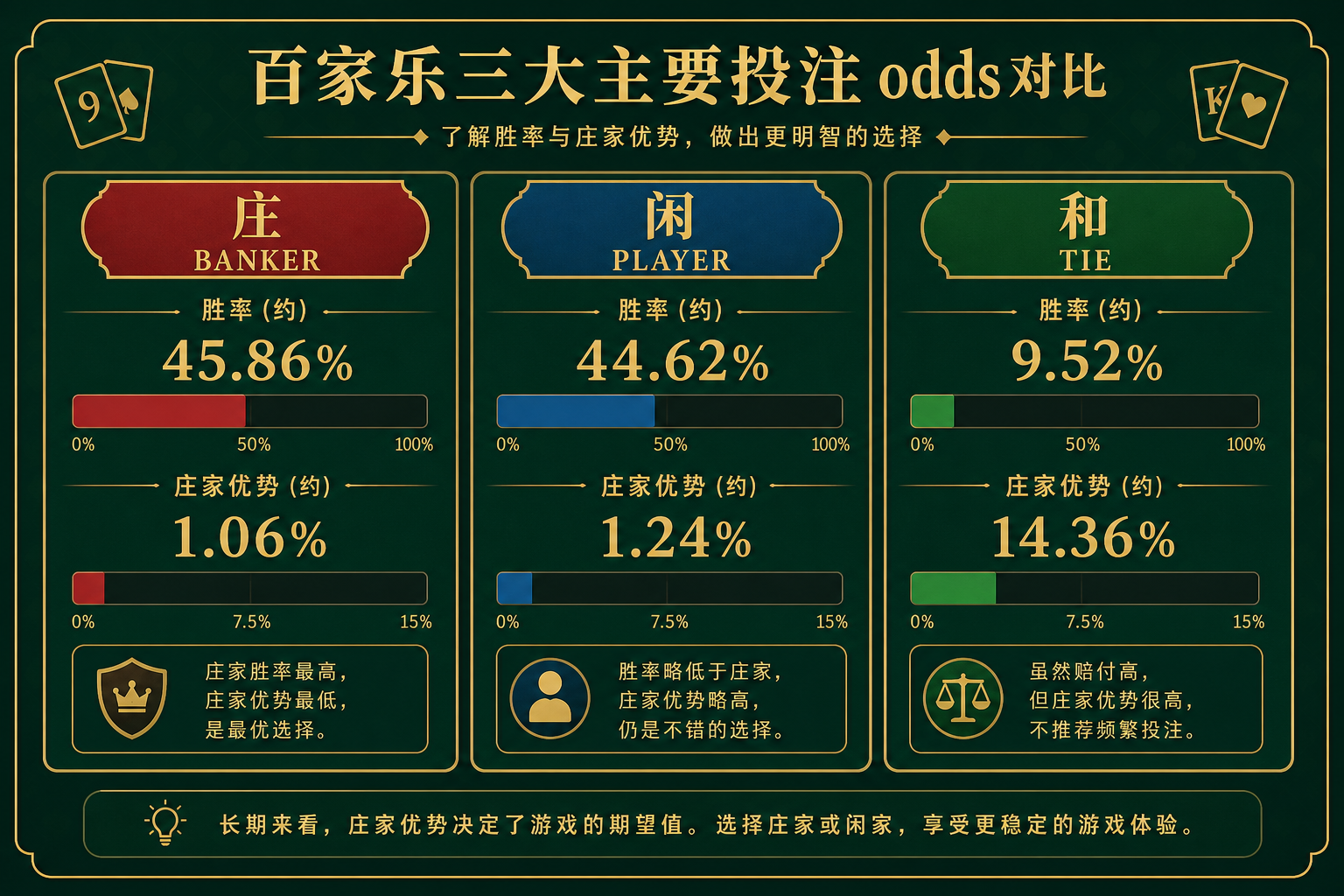 DG真人视讯官网 - DG真人视讯