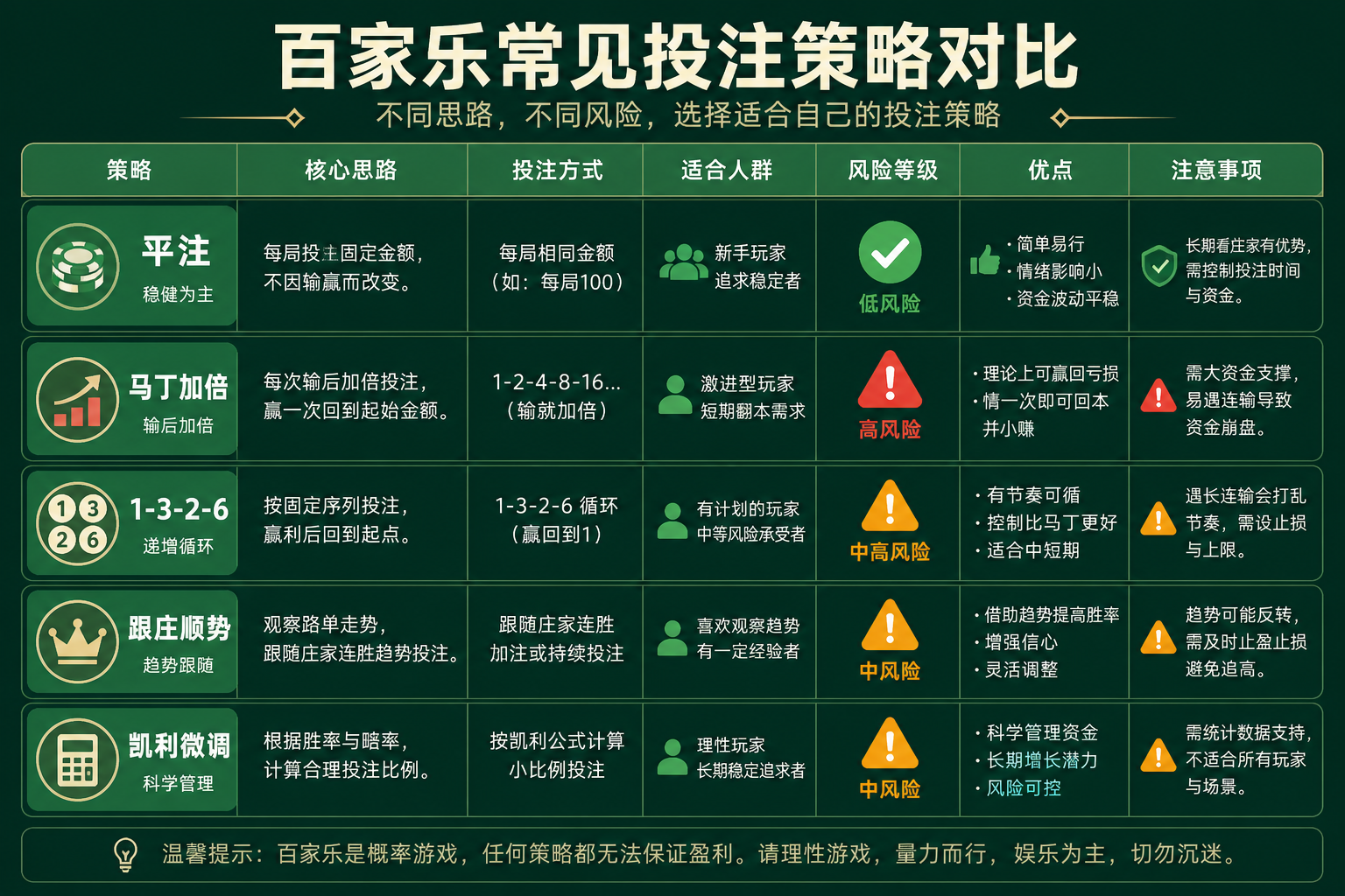 DG真人视讯官网 - DG真人视讯